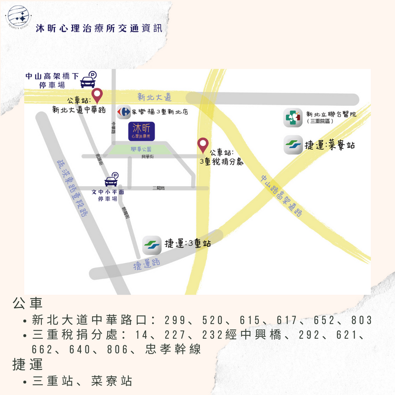 三重館位置圖